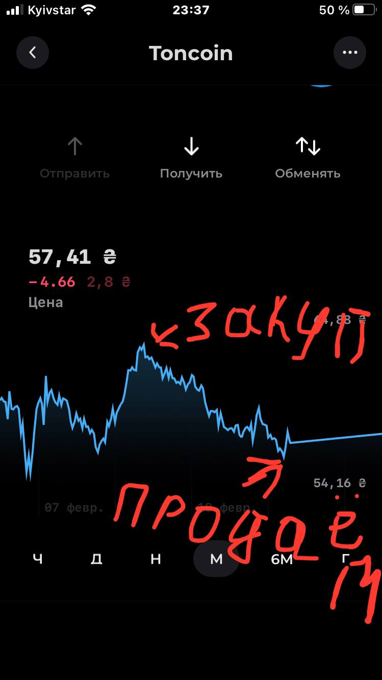 image - изображение на LocalQQ