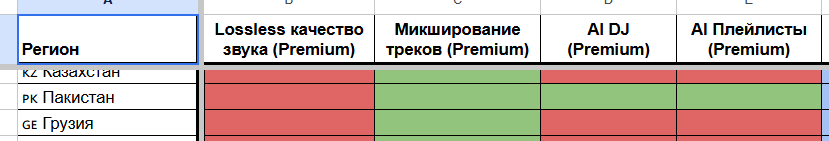 control_v - изображение на LocalQQ