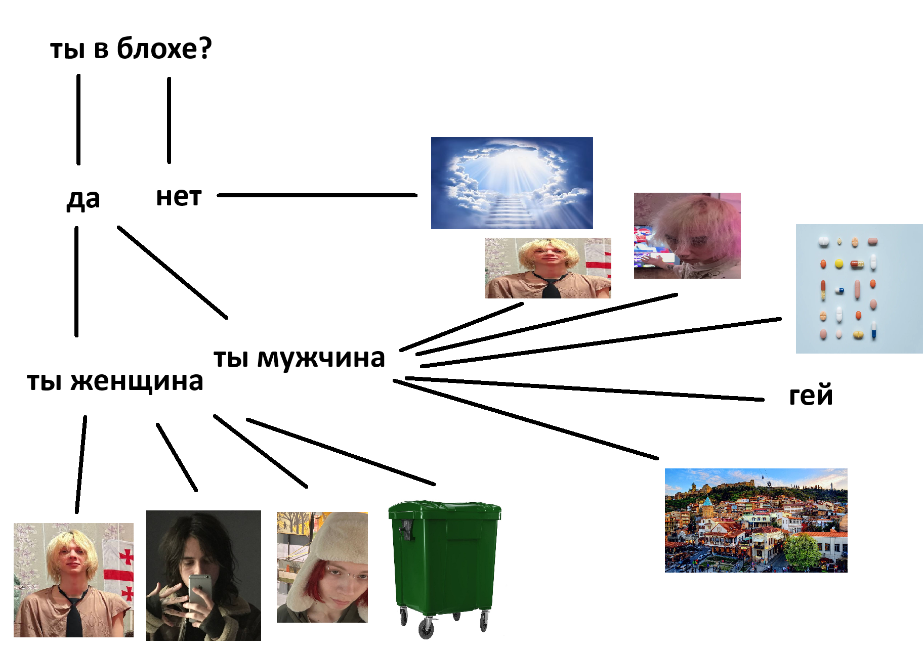 image - изображение на LocalQQ