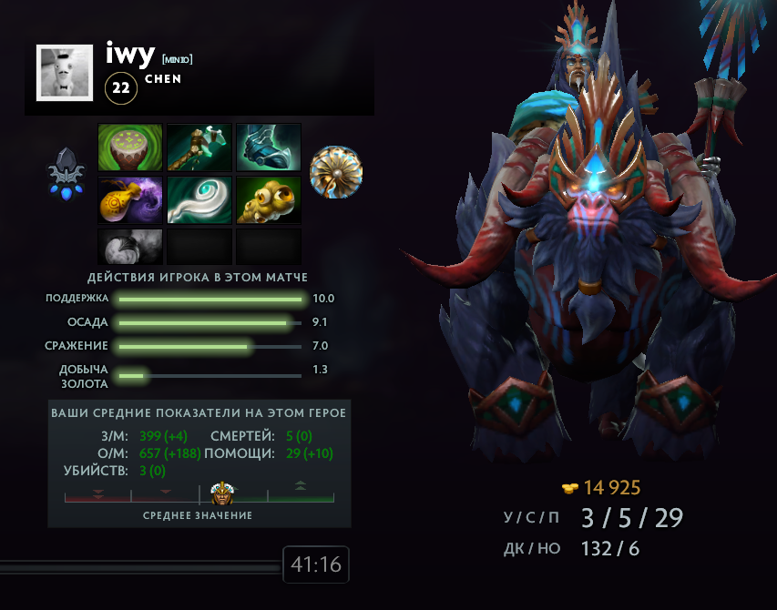 image - изображение на LocalQQ