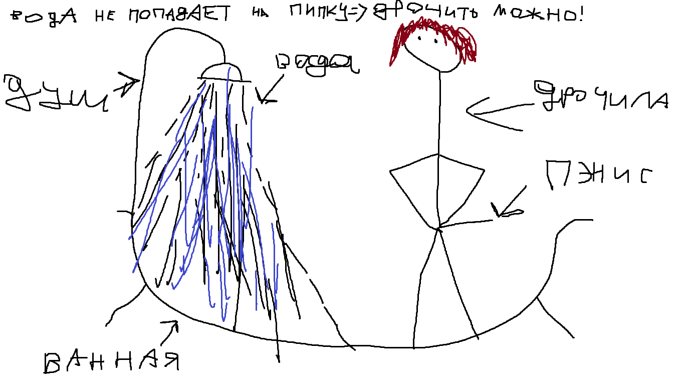 дрочка в душе пнг - изображение на LocalQQ