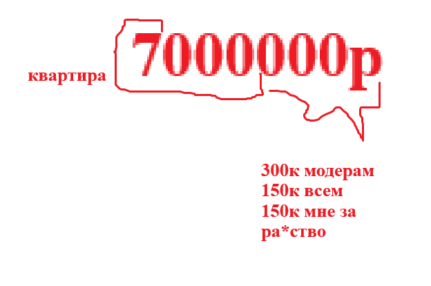 image - изображение на LocalQQ