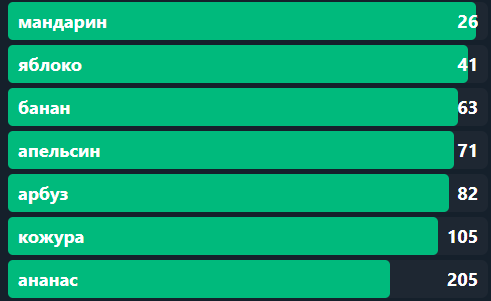 image - изображение на LocalQQ