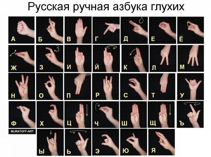 74456553_large_Alfavit1 - изображение на LocalQQ