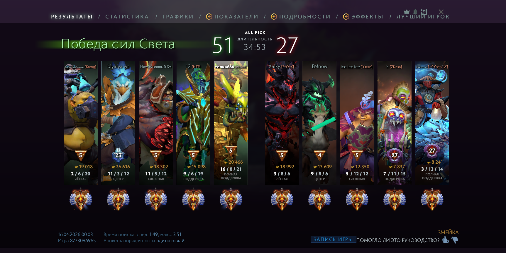 image - изображение на LocalQQ