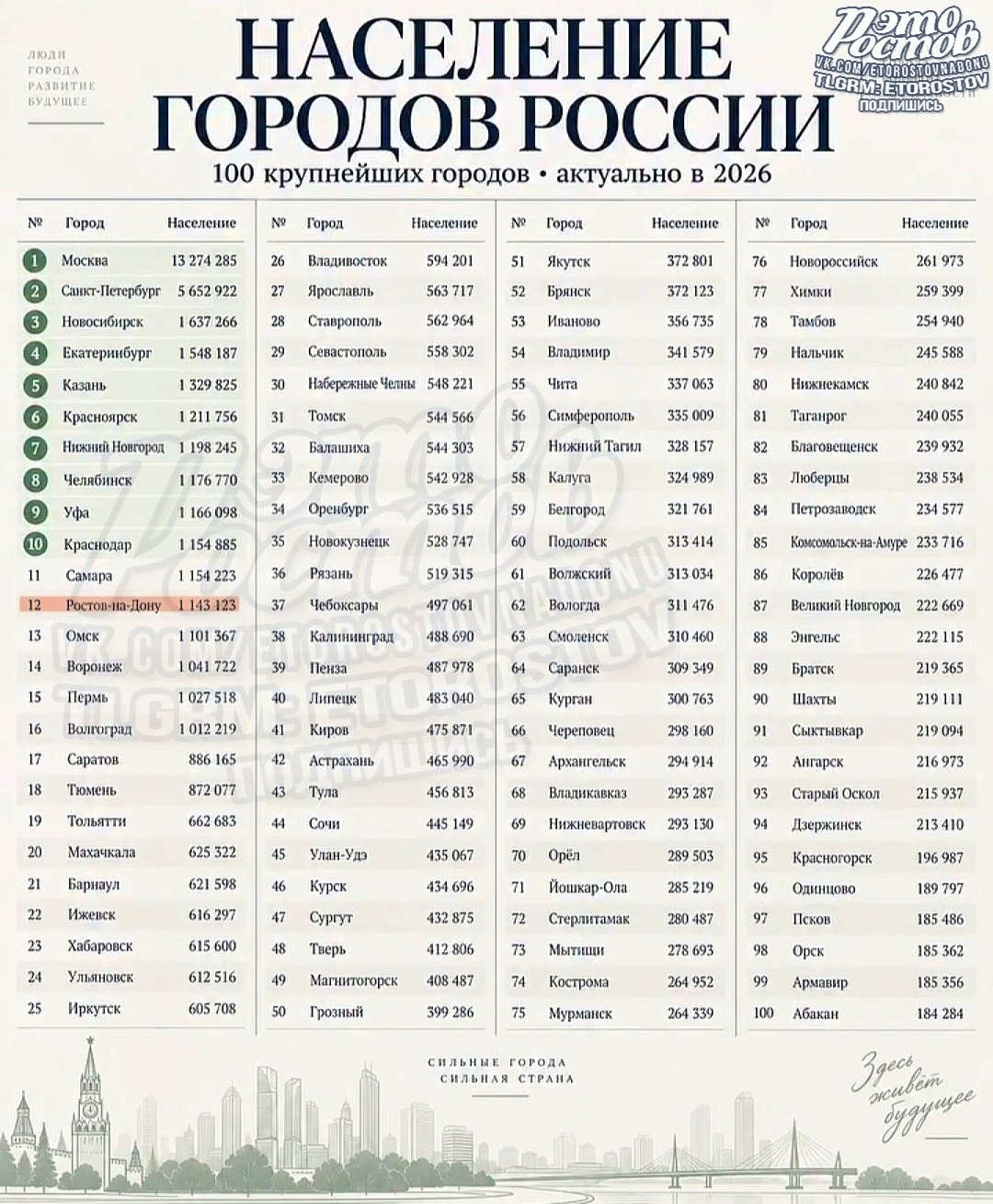 control_v - изображение на LocalQQ
