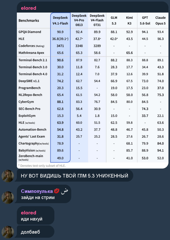 image - изображение на LocalQQ