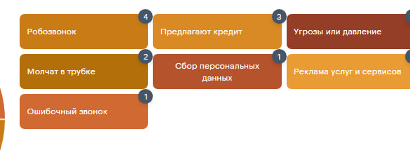 image - изображение на LocalQQ