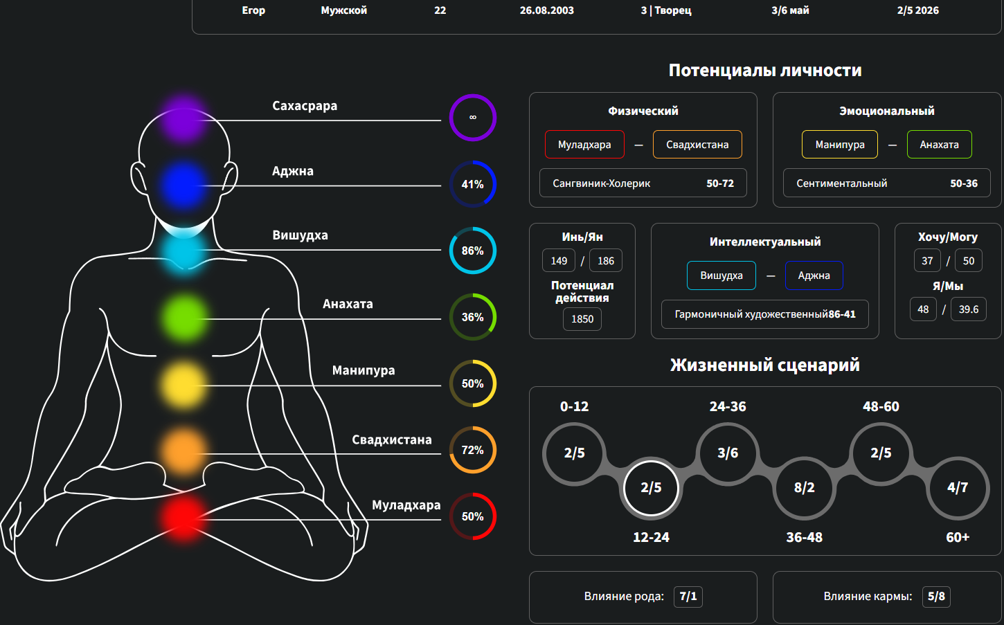 image - изображение на LocalQQ