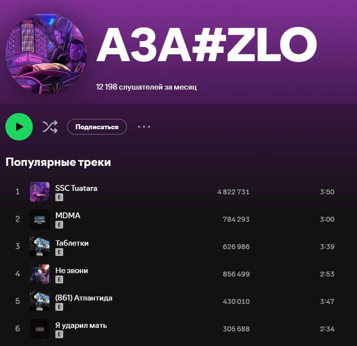 image - изображение на LocalQQ