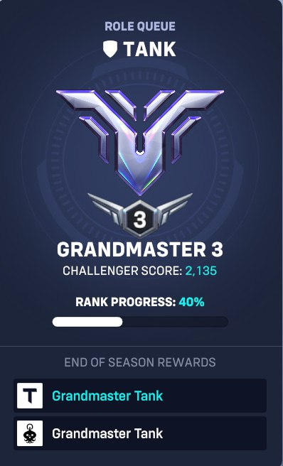 image - изображение на LocalQQ