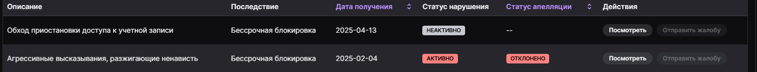 6927b276b9046_1764209270 - изображение на LocalQQ