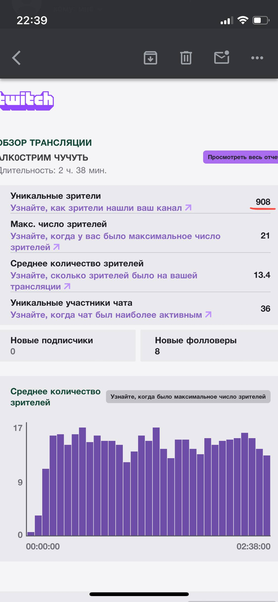 image - изображение на LocalQQ