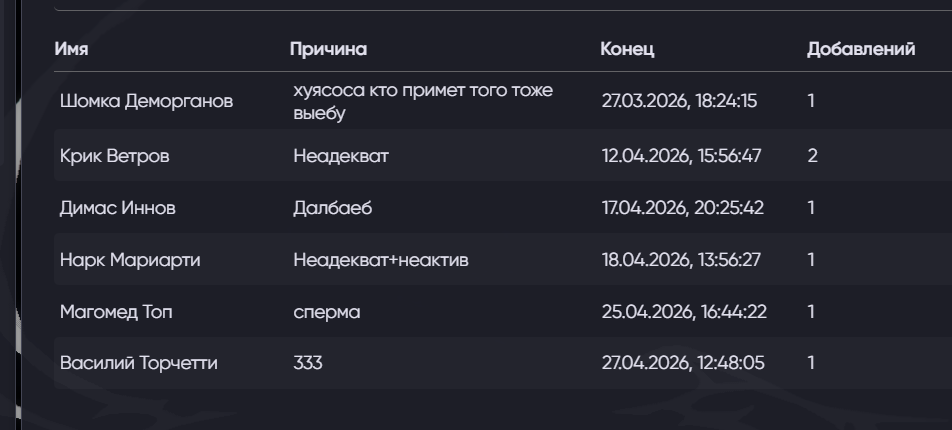 image - изображение на LocalQQ