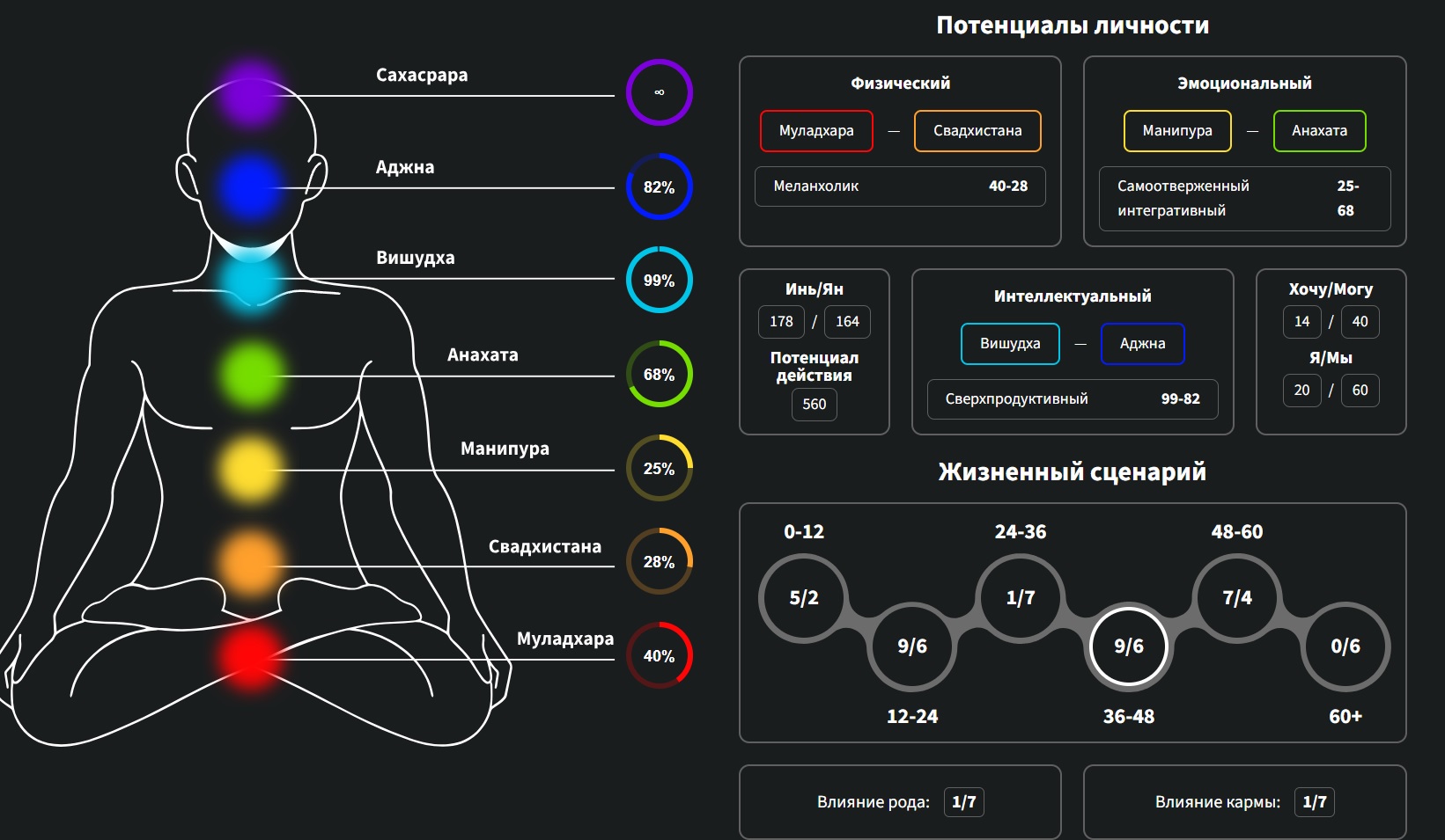 zVSRBA - изображение на LocalQQ
